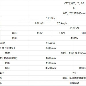 礦用8噸電瓶車(chē)CYT8-6GB